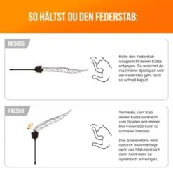 Schlitzohr Federwedel Birdy 3er Pack -Catit Verkaufsgeschäft 16072e01b419f04186b3ef116d6cd36b37e5e14d 1659562 de DE 14a63acfadc12c43ff7fa0cac6e3fa04d776aa75sEyDpP