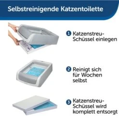 PetSafe ScoopFree Katzentoilette, Haube -Catit Verkaufsgeschäft 283910834800c2c6731a3b67276a0a60e7717fb3 1368110 de DE e04c149a358cb6d83787af7b87f92454624adf44APc8Z9