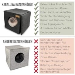 KaraLuna Katzenhöhle Aus Filz Fürs Regal Dunkelgrau -Catit Verkaufsgeschäft 30c23a5840d69404791aa3f858394f63ba53b098 1407462 de DE 726d8bb78c1d62186be13466b5285690baa6b738jiKoNV