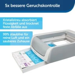 PetSafe ScoopFree Katzentoilette, Haube -Catit Verkaufsgeschäft 9d7bbe75b86362e8880b82e2d902b395d664de76 1368110 de DE 63cb412b8c80f6680a260adae07a5477cb8d11a8G6AoLd