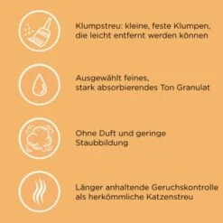 CATSAN Ultra Plus Klumpstreu 15 L 9 CATSAN Ultra Plus Klumpstreu 15 L -Catit Verkaufsgeschäft a7cb0c6538d02865113963742fc5dd0c5a2c4f2f e351570fc65eaf5dc547da68bc8a3fc339b61ff7