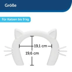 PetSafe Katzentunnel Für Zimmertüren, Weiß -Catit Verkaufsgeschäft bb65bc69b8aa83c4665437994a236f0dae893db3 1481163 de DE d431accb449cbf5b7b8cb95d5cf3fa386d736294RJWbTZ