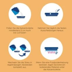 CATSAN Ultra Plus Klumpstreu 15 L 8 CATSAN Ultra Plus Klumpstreu 15 L -Catit Verkaufsgeschäft c0a6d0494221cf1544350d2e7fb06b8b5dd7bb7f 5902a444e05ca5bf7aa114dd4571ed19827e6105