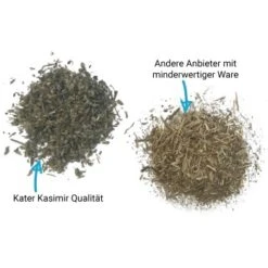 Kater Kasimir Premium Katzenminze, 60g Vorratspack (getrocknet, Geschnitten Und Gesiebt) -Catit Verkaufsgeschäft d59f96943d171a307f361acc045d9fba12b7a4b1 1408153 de DE 5c7609b9bf66d7bc25bd0f2f58e094776f0721a0OXYVOQ